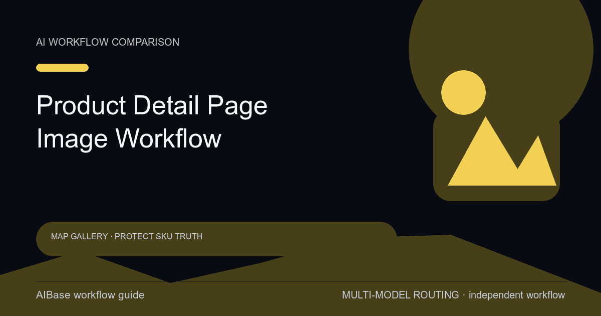 AI image workflow for ecommerce product detail pages cover