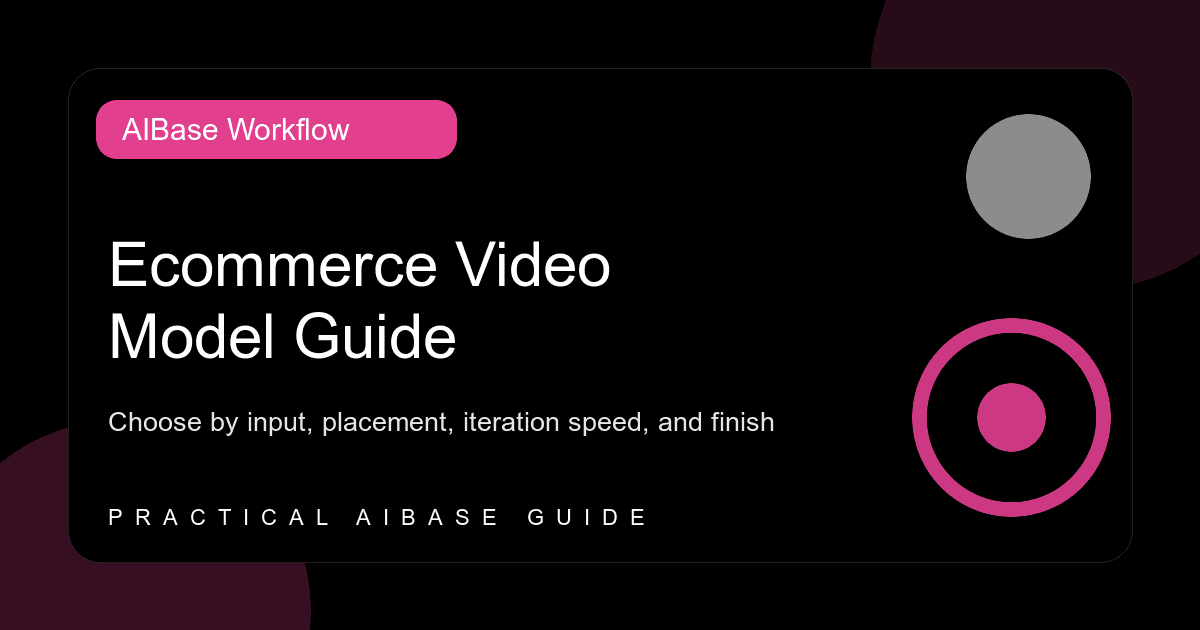 AI video model comparison for ecommerce product ads cover