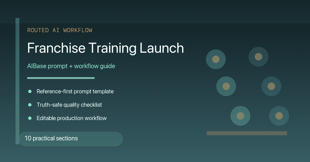 Franchise training launch creative workflow guide cover
