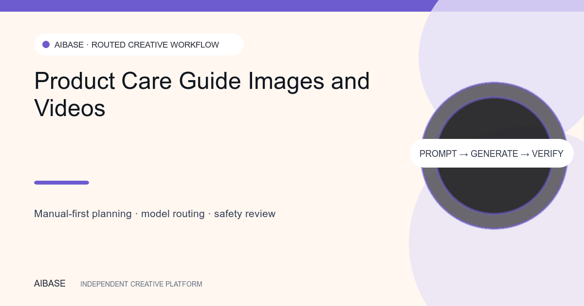 Product care guide image and video workflow cover