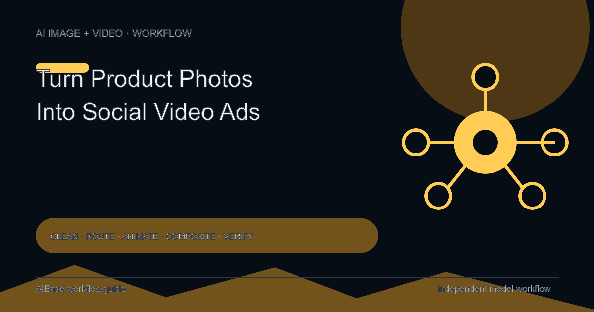 Product photo to launch video workflow guide cover