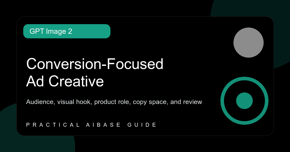 GPT Image 2 ad creative prompt template cover