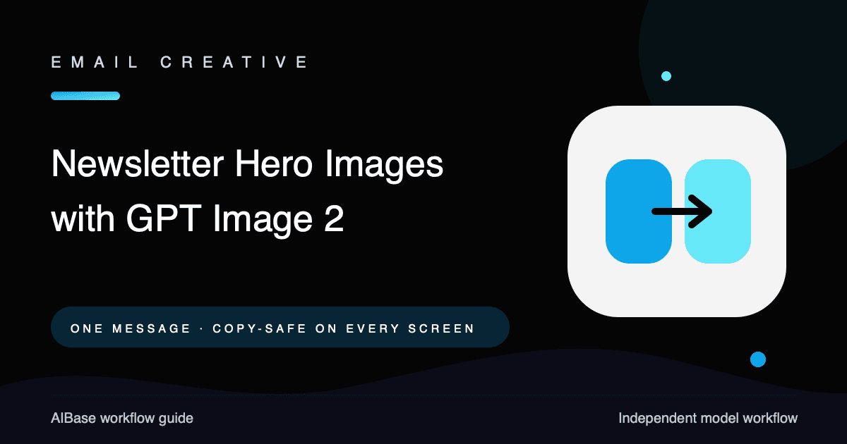 GPT Image 2 email newsletter hero image prompt guide cover