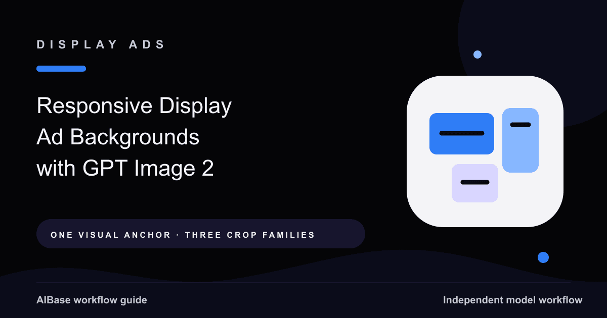 GPT Image 2 Google Display ad background prompt guide cover