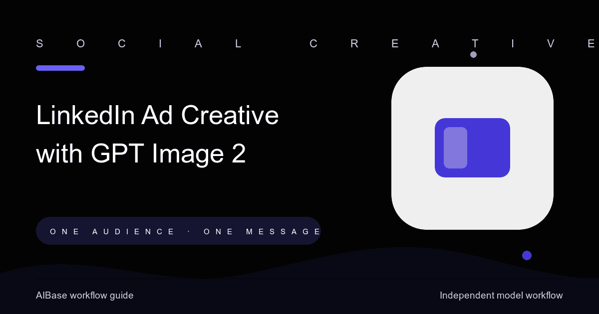 GPT Image 2 LinkedIn ad creative prompt guide cover