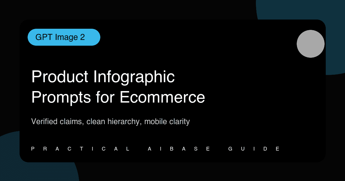 GPT Image 2 ecommerce product infographic prompt guide cover