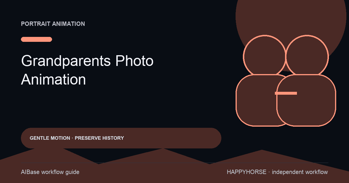 HappyHorse grandparents photo animation prompt guide cover