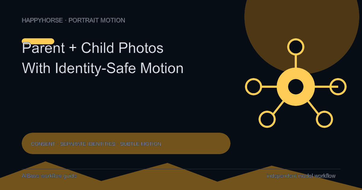 HappyHorse parent and child photo animation prompt guide cover