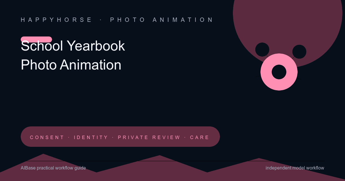 HappyHorse school yearbook photo animation and safer sharing guide cover