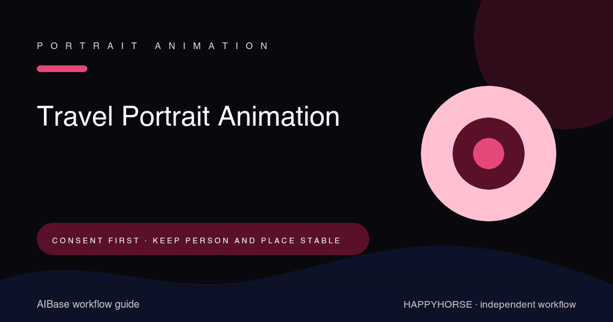HappyHorse travel portrait animation prompt guide cover