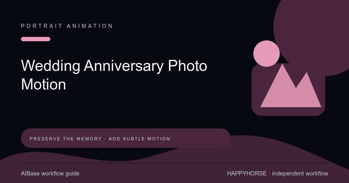 HappyHorse wedding anniversary photo animation guide cover