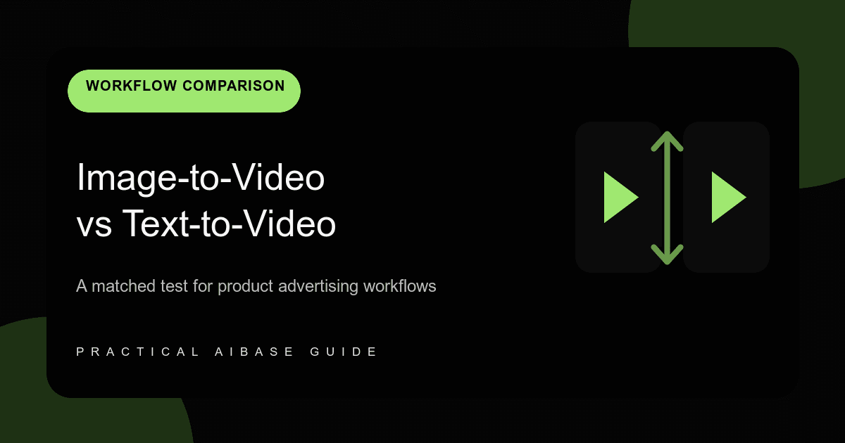 Image-to-video versus text-to-video product ad workflow comparison cover