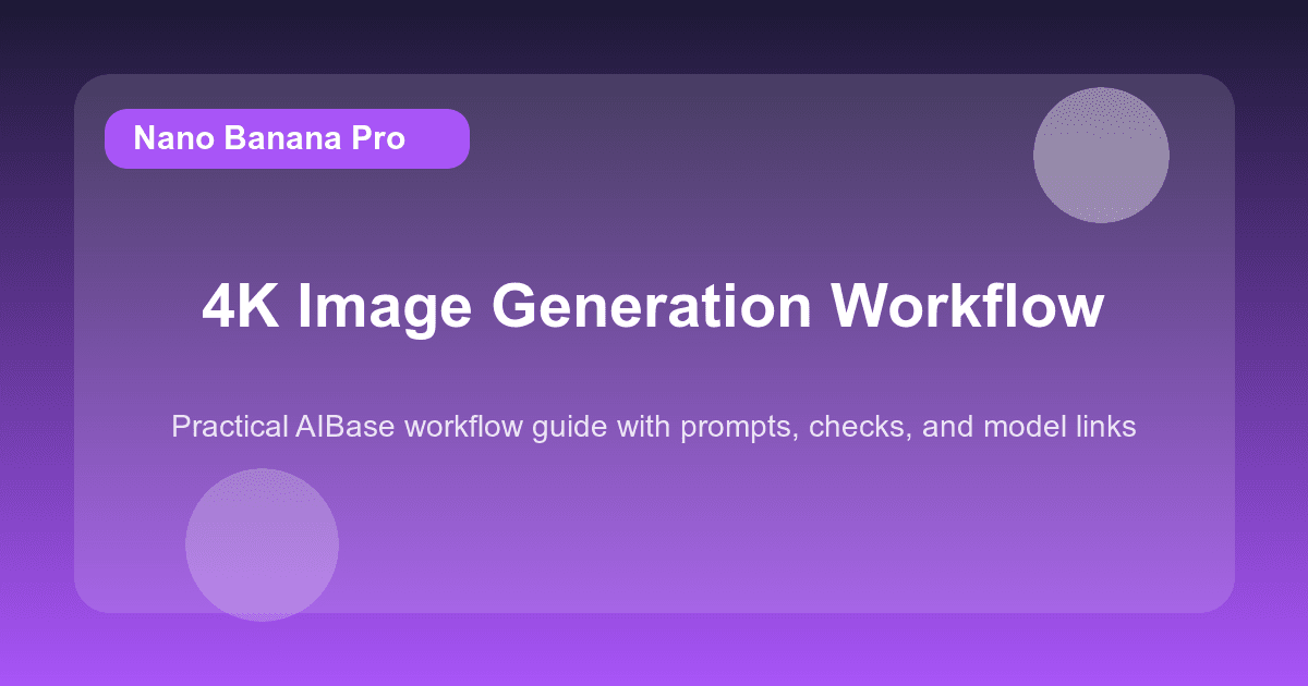 Nano Banana Pro 4K image generation workflow cover