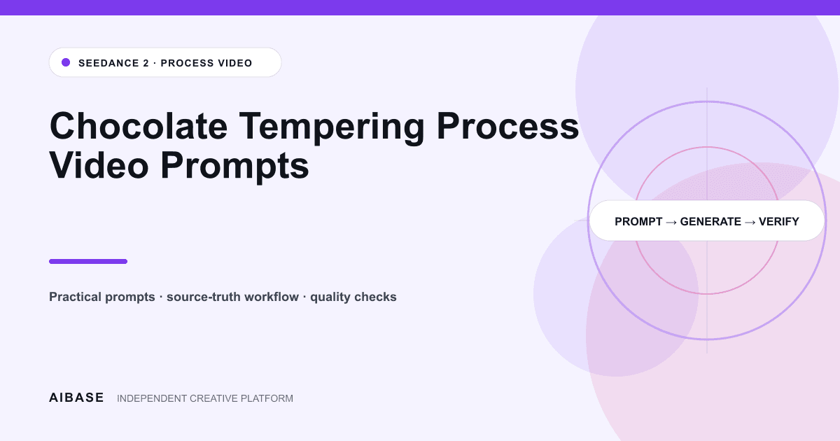 Chocolate tempering process video prompt guide cover