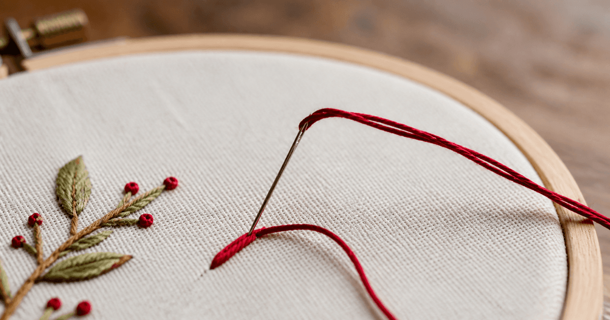 Embroidery stitching process video prompt guide cover