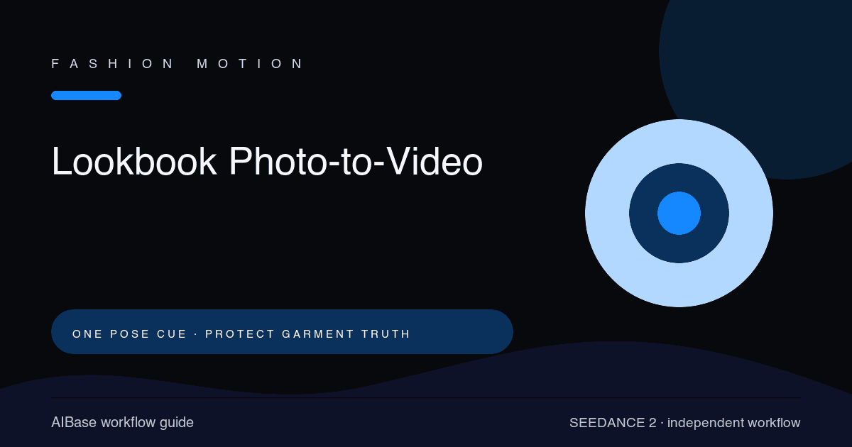 Seedance 2.0 fashion lookbook photo-to-video prompt guide cover