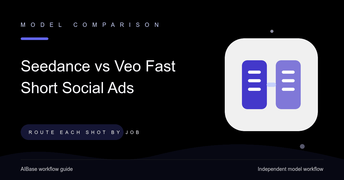 Seedance 2.0 versus Veo 3.1 Fast short social ad comparison cover