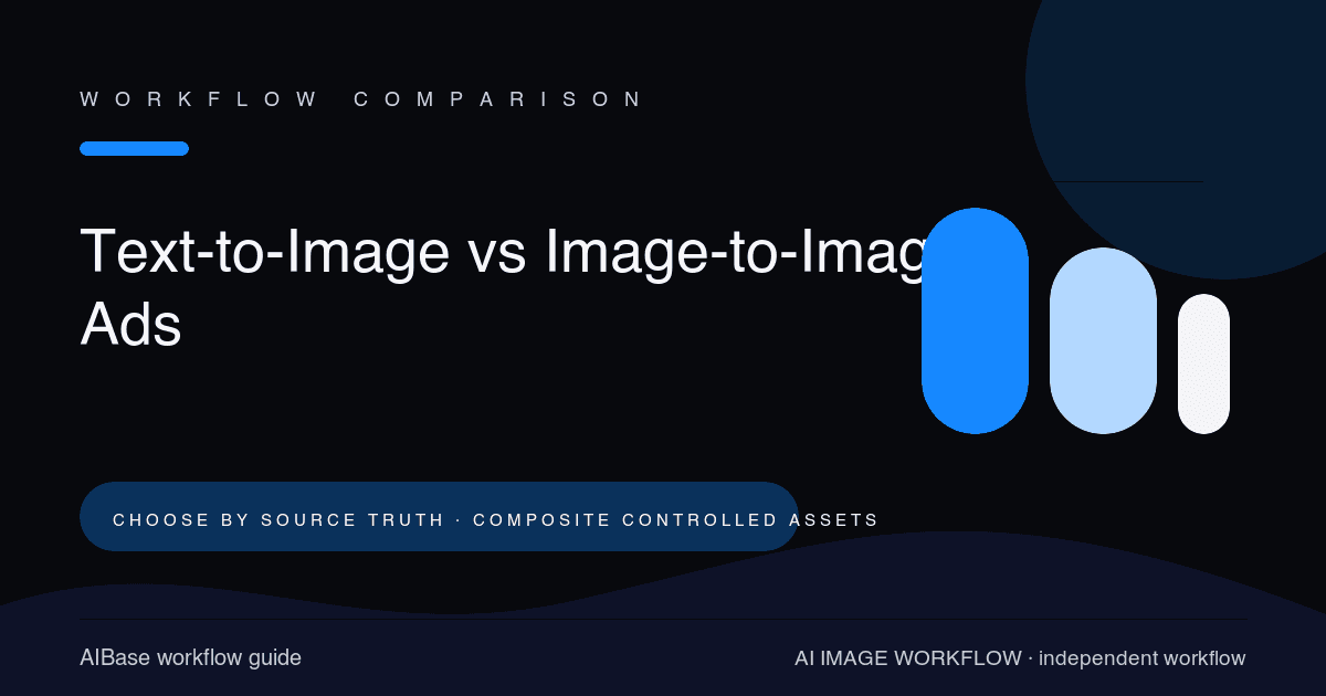 Text-to-image versus image-to-image social media ad workflow comparison cover