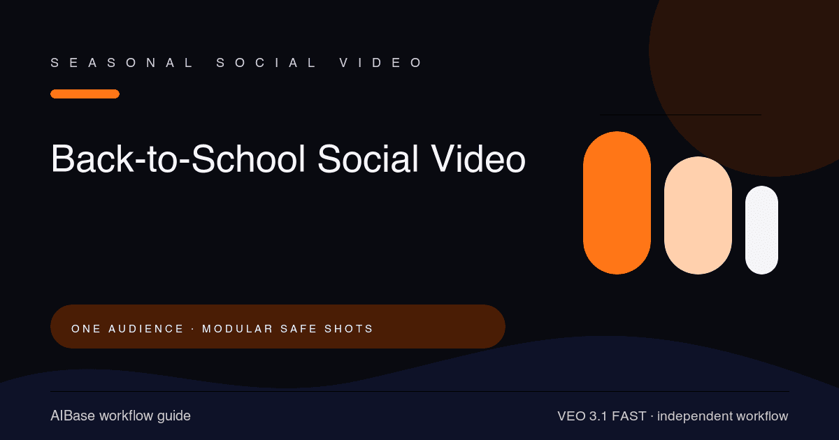 Veo 3.1 Fast back-to-school social video prompt guide cover