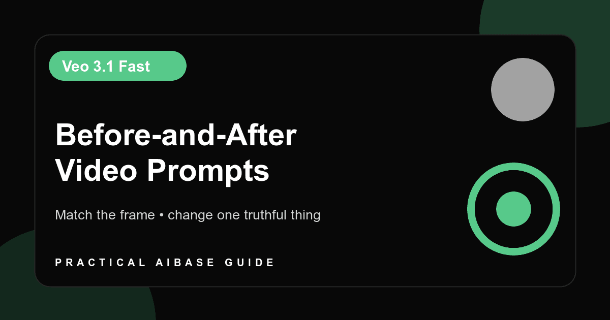 Veo 3.1 Fast before and after video prompt guide cover