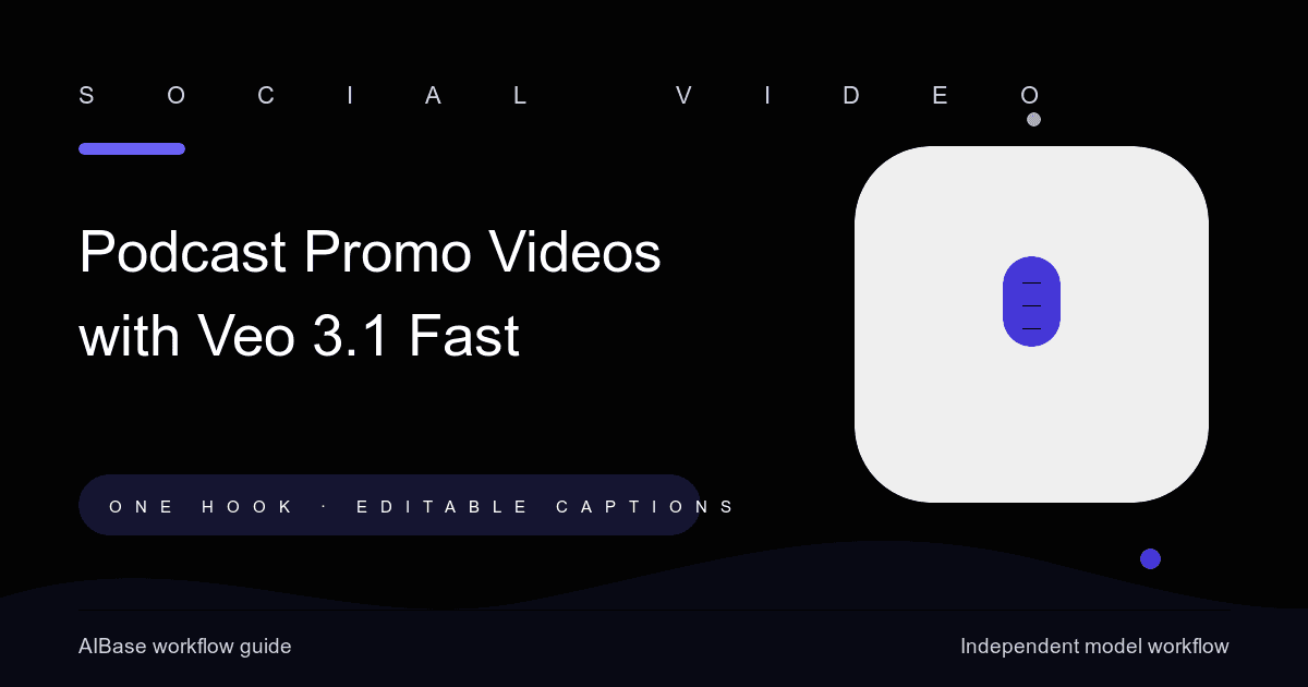 Veo 3.1 Fast podcast promo video prompt guide cover