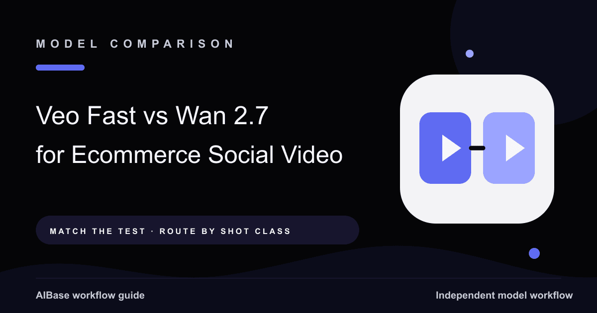 Veo 3.1 Fast versus Wan 2.7 ecommerce social product video comparison cover