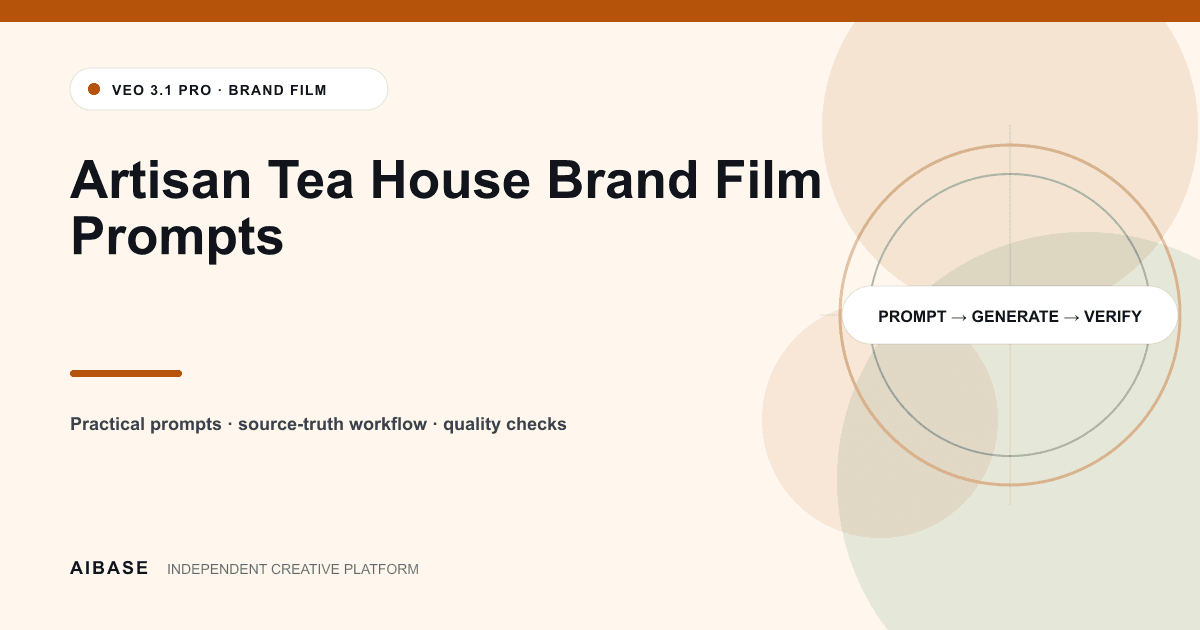 Artisan tea house brand film prompt guide cover