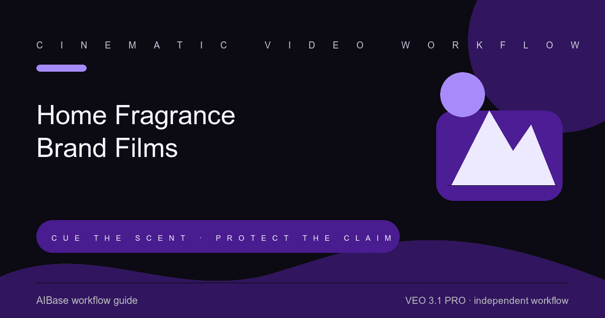 Veo 3.1 Pro home fragrance brand film prompt guide cover