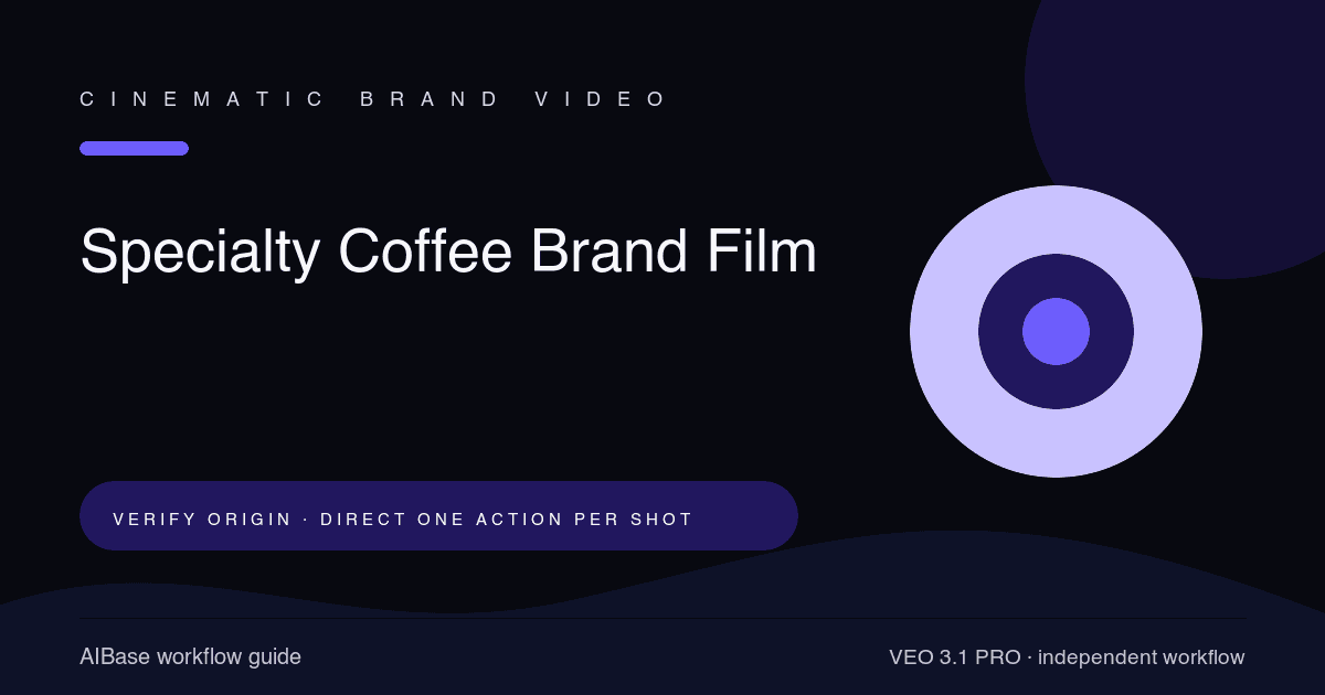 Veo 3.1 Pro specialty coffee brand film prompt guide cover