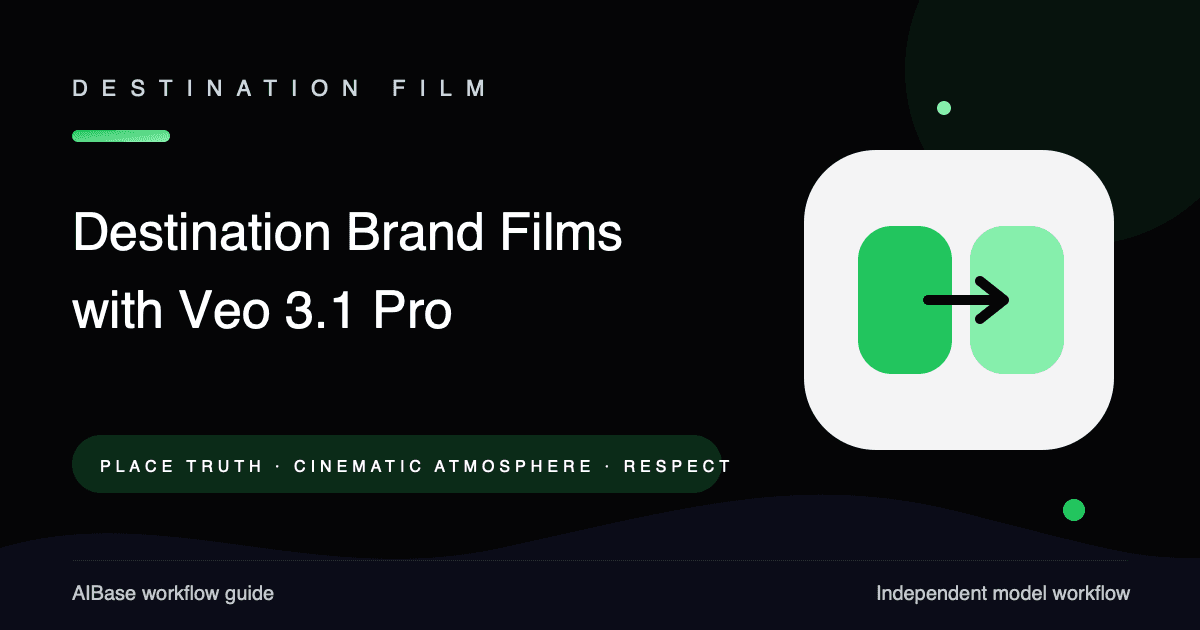 Veo 3.1 Pro travel destination brand film prompt guide cover