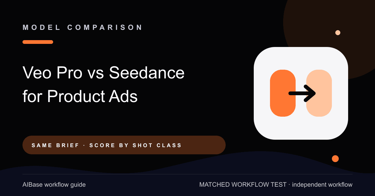 Veo 3.1 Pro versus Seedance 2.0 cinematic product ad comparison cover