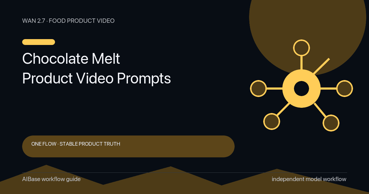 Wan 2.7 chocolate melt product video prompt guide cover