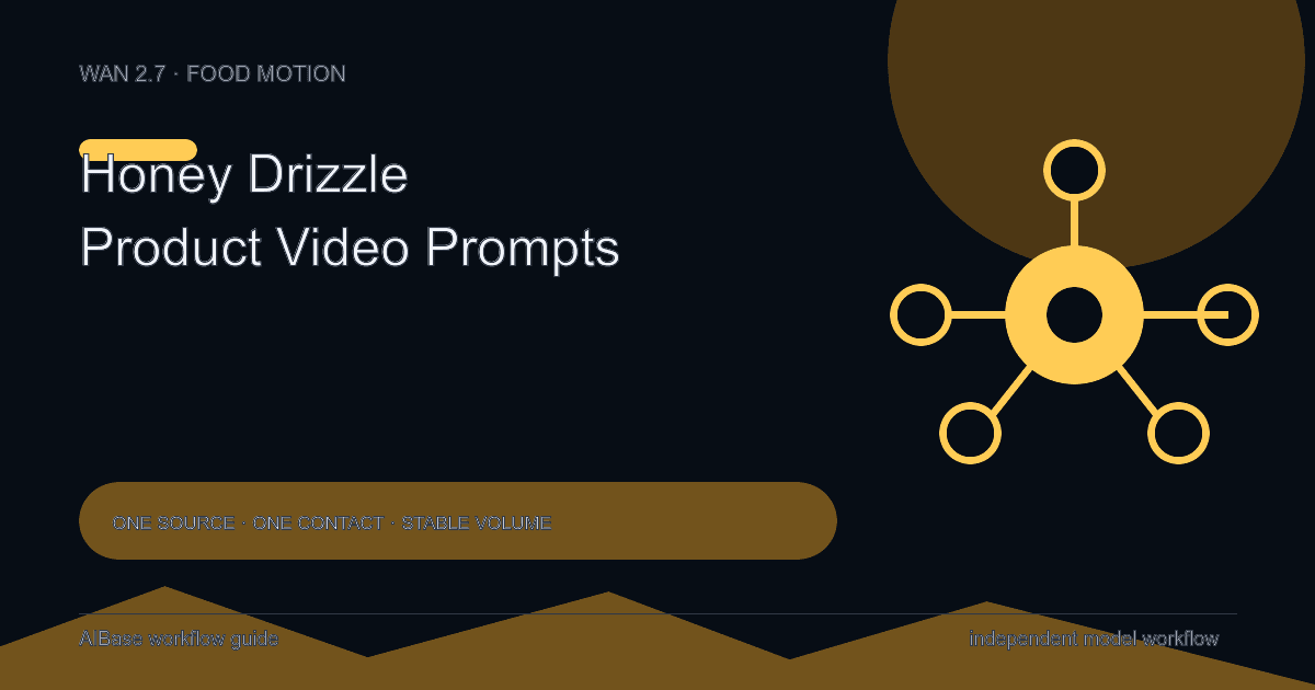 Wan 2.7 honey drizzle product video prompt guide cover