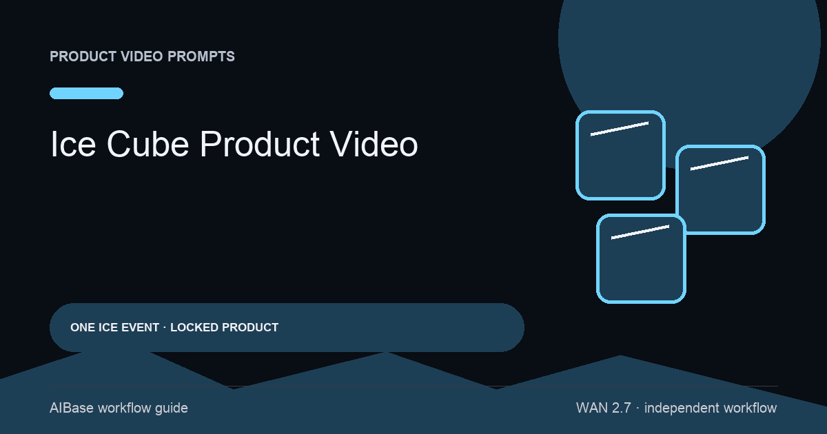 Wan 2.7 ice cube product video prompt guide cover