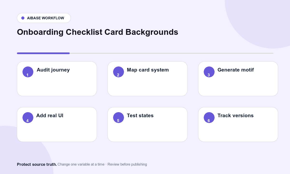 Audit onboarding steps map card motifs generate text free art add real UI labels test states accessibility and localization workflow