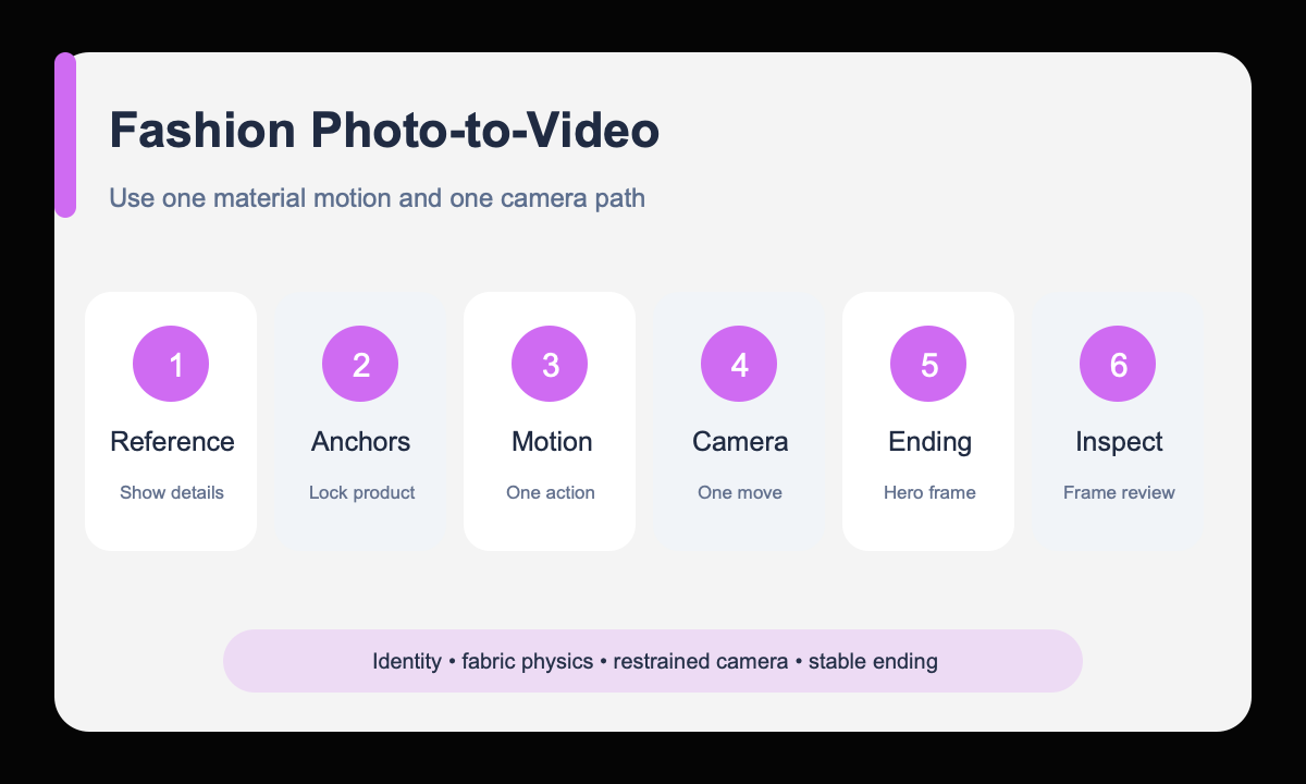 Reference anchors motion camera ending inspect fashion video workflow