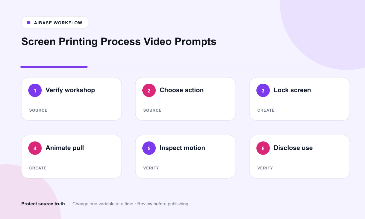 Verify workshop source choose one visible action lock screen ink hands and substrate animate inspect process and disclose workflow