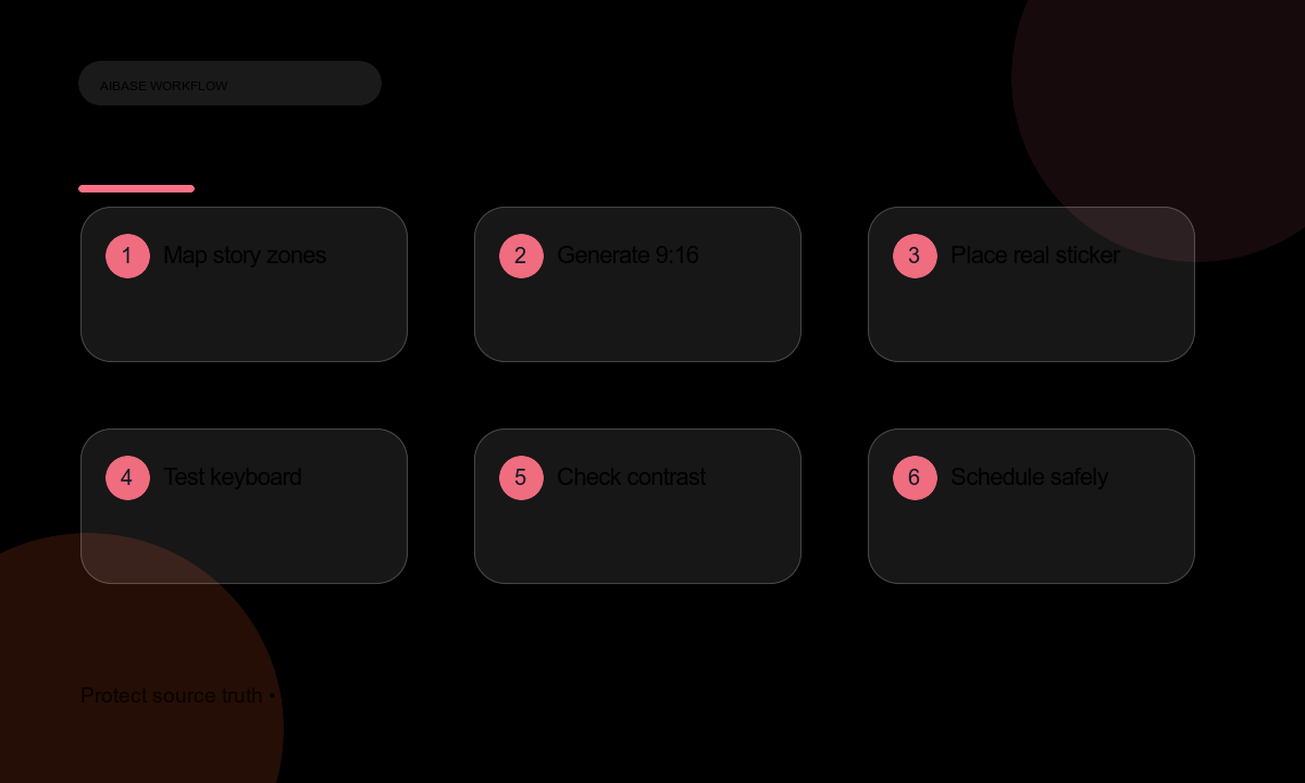 Map story safe zones generate 9:16 backgrounds place real sticker test gesture review contrast export workflow