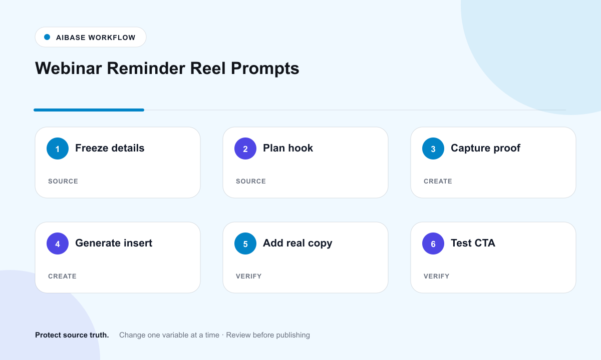 Freeze event facts choose one hook generate generic plate add speaker and registration test links workflow